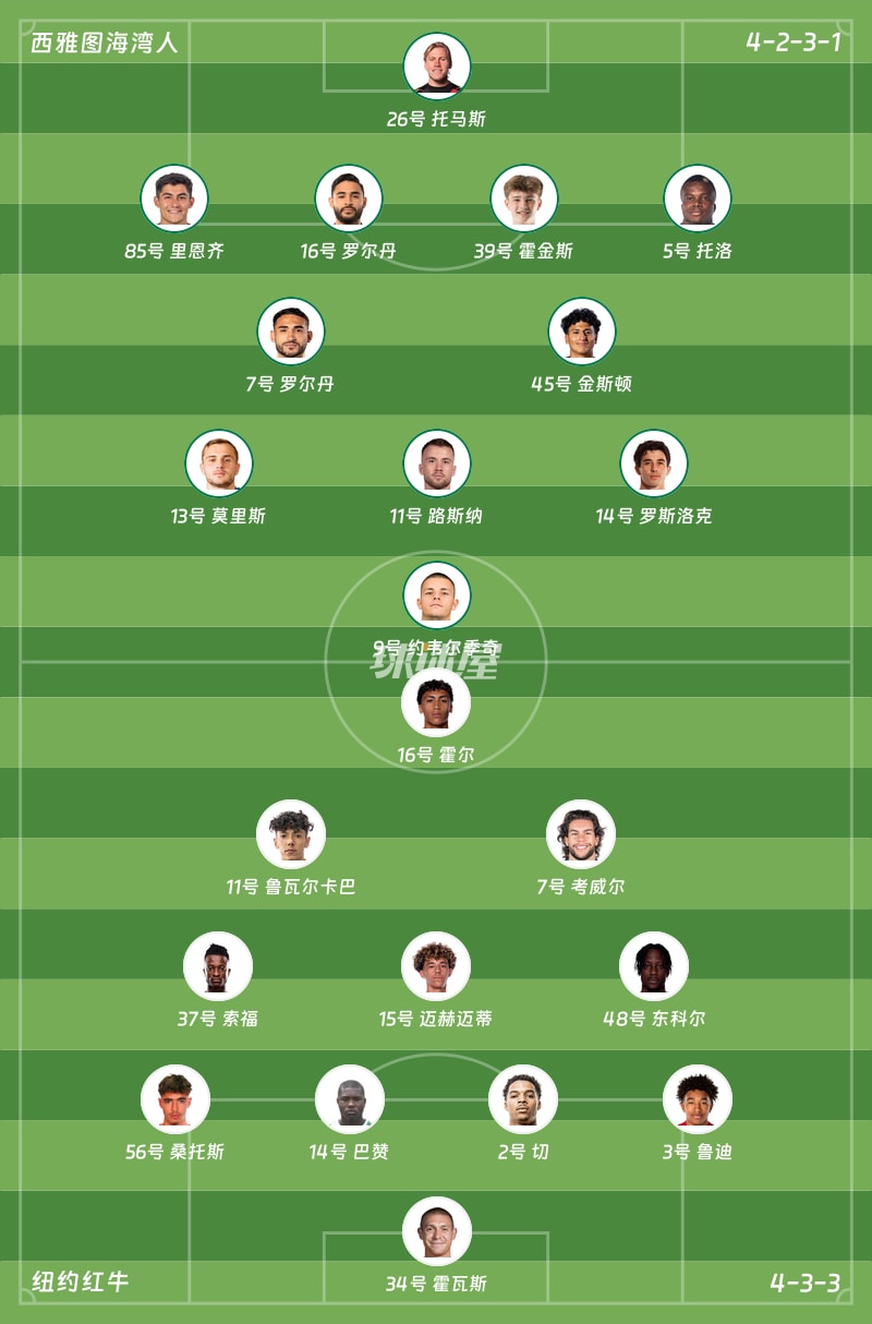 西雅图海湾人vs纽约红牛首发阵容