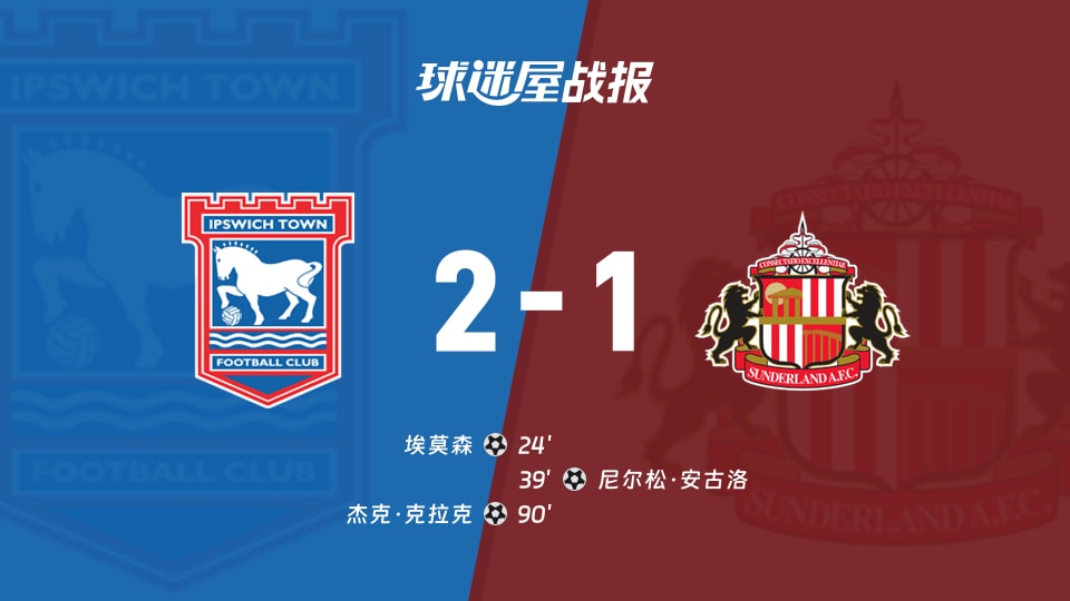 【英超联赛第1轮】伊普斯维奇vs桑德兰比赛结果:伊普斯维奇(2-1)桑德兰比分战报(2026年08月22日)