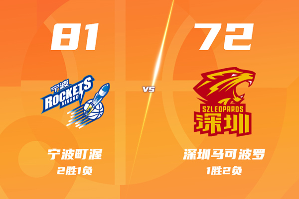 12月18日 CBA常规赛 宁波vs深圳 全场录像及集锦
