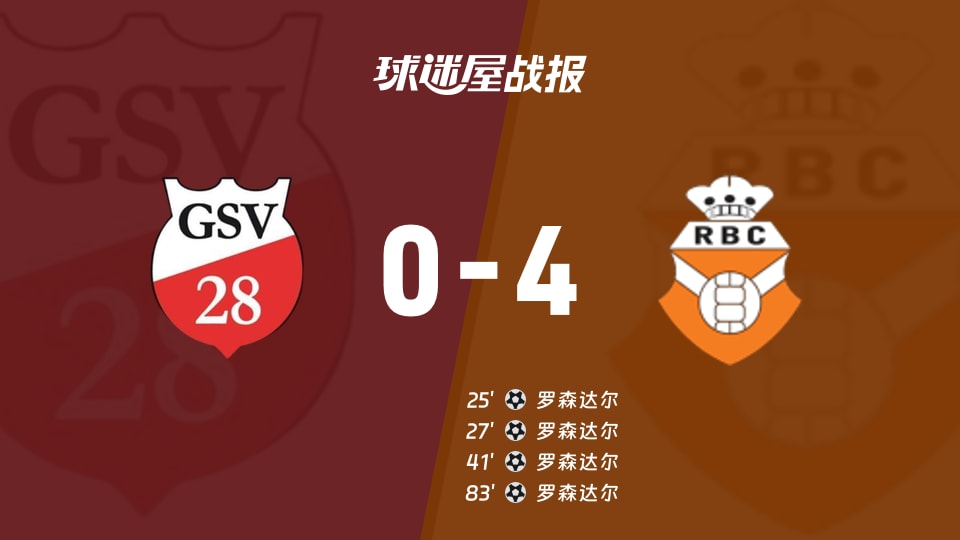 【荷兰杯预赛1】GSV 28vs罗森达尔比赛结果:GSV 28(0-4)罗森达尔比分战报(2026年09月03日)
