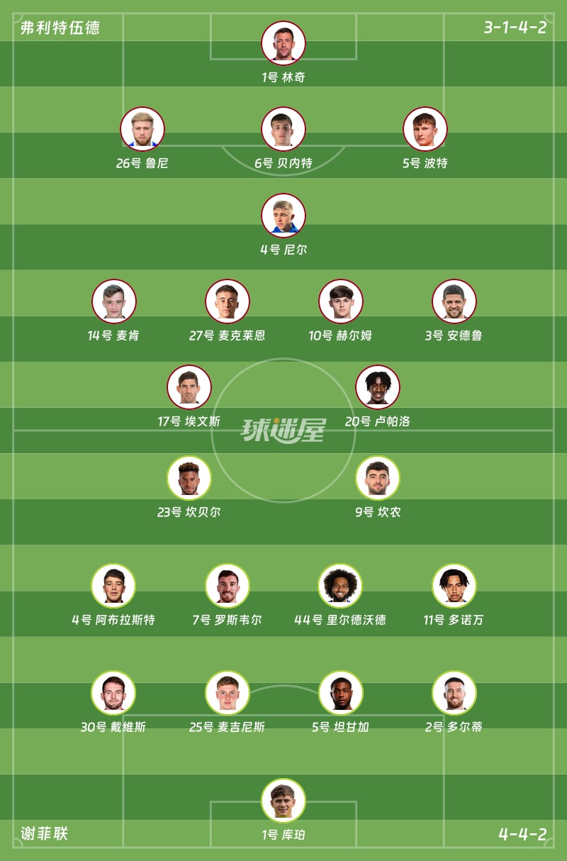 弗利特伍德vs谢菲联首发阵容