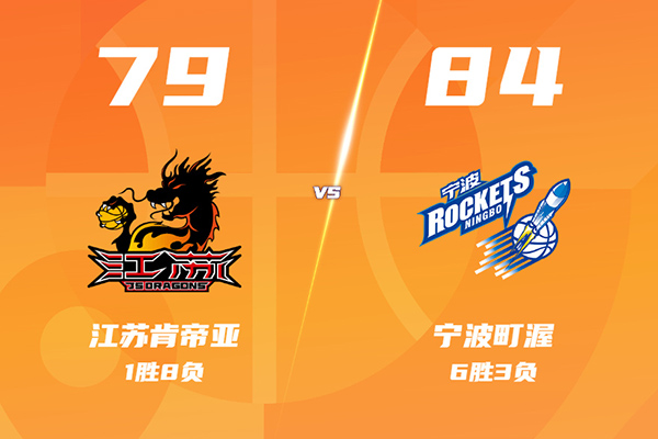 宁波84-79逆转江苏取4连胜，庞峥麟25+7+5，杰克逊29+6
