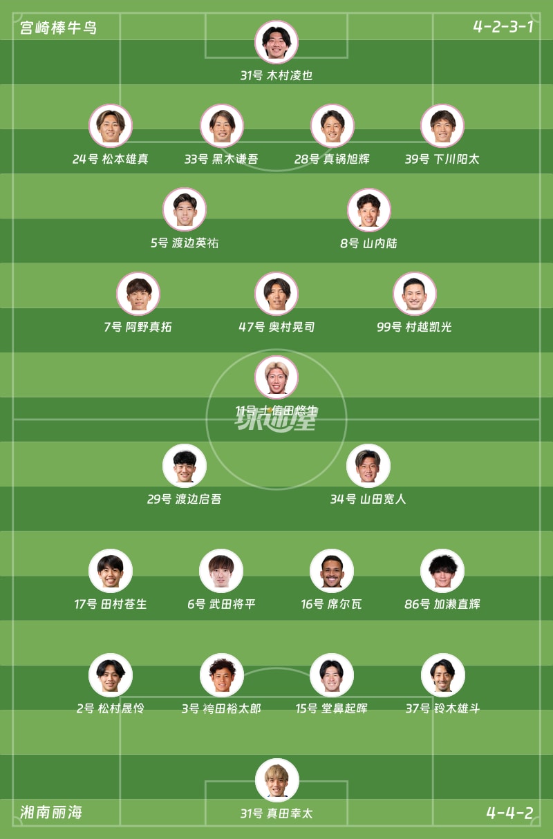 宫崎棒牛鸟vs湘南丽海首发阵容