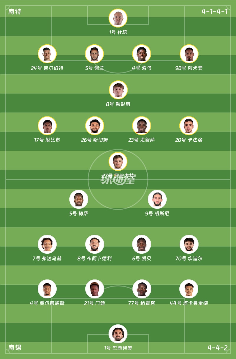 南特vs南锡首发阵容