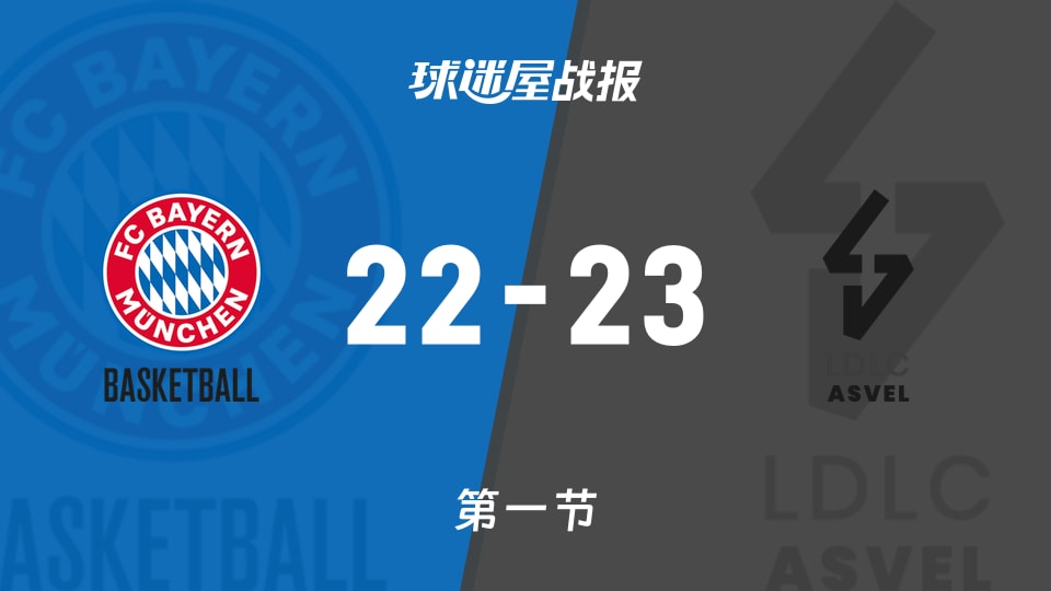 俱乐部友谊赛常规赛:首节结束,里昂维勒班以23-22领先拜仁慕尼黑