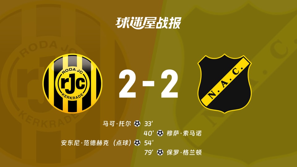 【荷乙联赛第4轮】罗达JCvs布雷达比赛结果:罗达JC(2-2)布雷达比分战报(2026年08月29日)