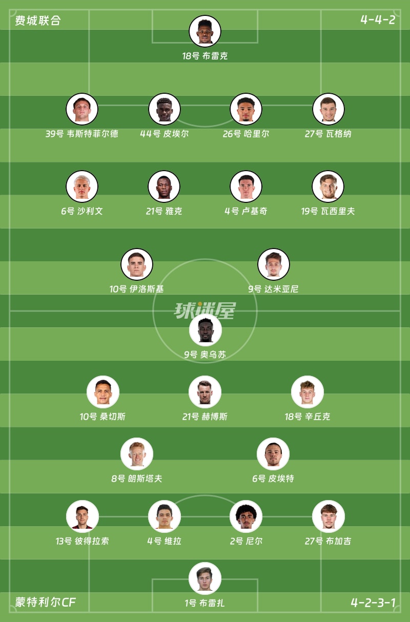 费城联合vs蒙特利尔CF首发阵容