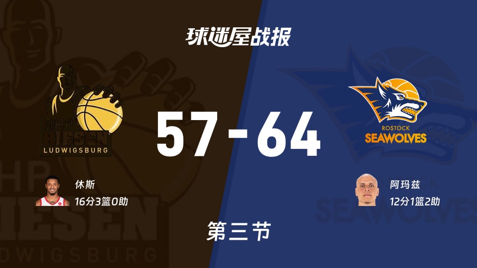 德篮甲常规赛:三节战罢,罗斯托克以64-57领先路德维希堡,阿玛兹12+1+2