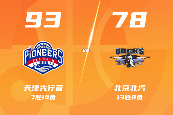 01月29日 CBA常规赛 天津vs北京 全场录像及集锦