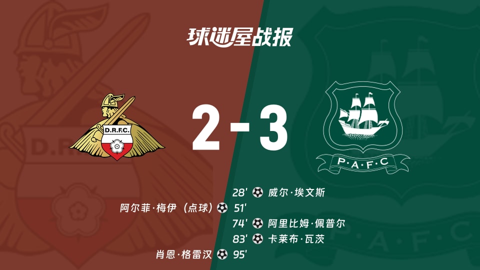 【英甲联赛第5轮】唐卡斯特vs普利茅斯比赛结果：唐卡斯特(2-3)普利茅斯比分战报(2026年09月05日)