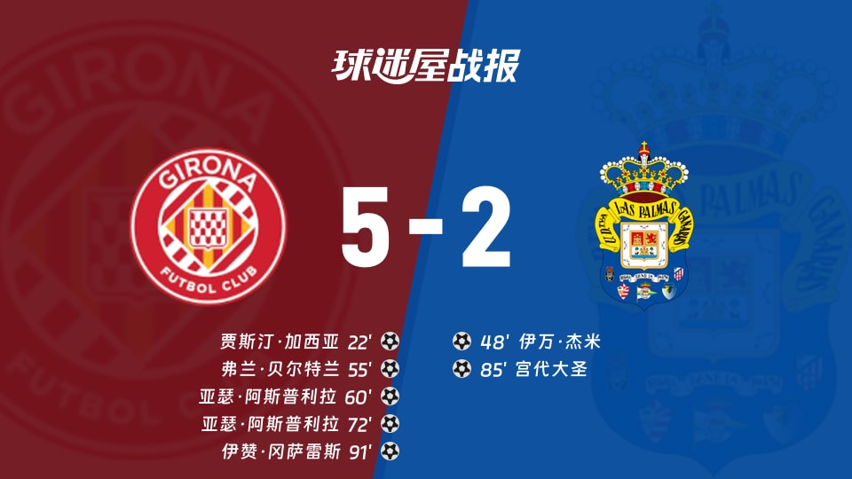 【西乙联赛第3轮】赫罗纳vs拉斯帕尔马斯比赛结果:赫罗纳(5-2)拉斯帕尔马斯比分战报(2026年08月30日)