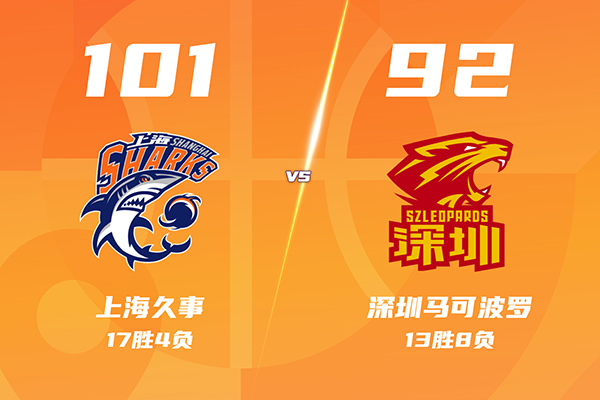 01月30日 CBA常规赛 上海vs深圳 全场录像及集锦