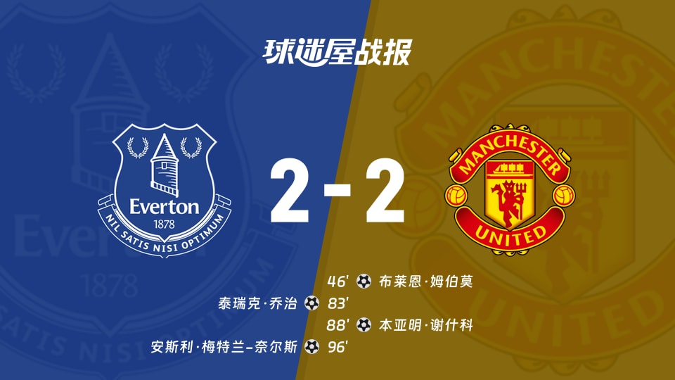 【英超联赛第3轮】埃弗顿vs曼联比赛结果：埃弗顿(2-2)曼联比分战报(2026年09月06日)