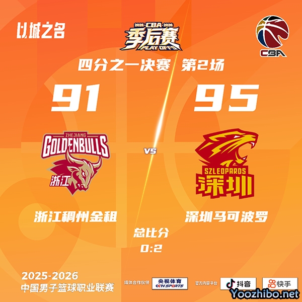 浙江vs深圳 全场录像