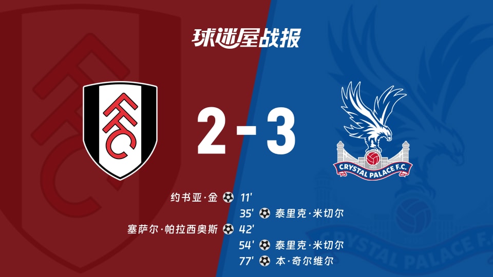 【英超联赛第3轮】富勒姆vs水晶宫比赛结果：富勒姆(2-3)水晶宫比分战报(2026年09月05日)