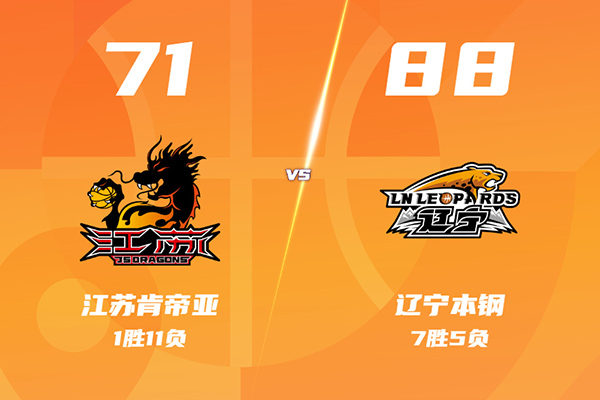 01月09日 CBA常规赛 江苏vs辽宁 全场录像及集锦