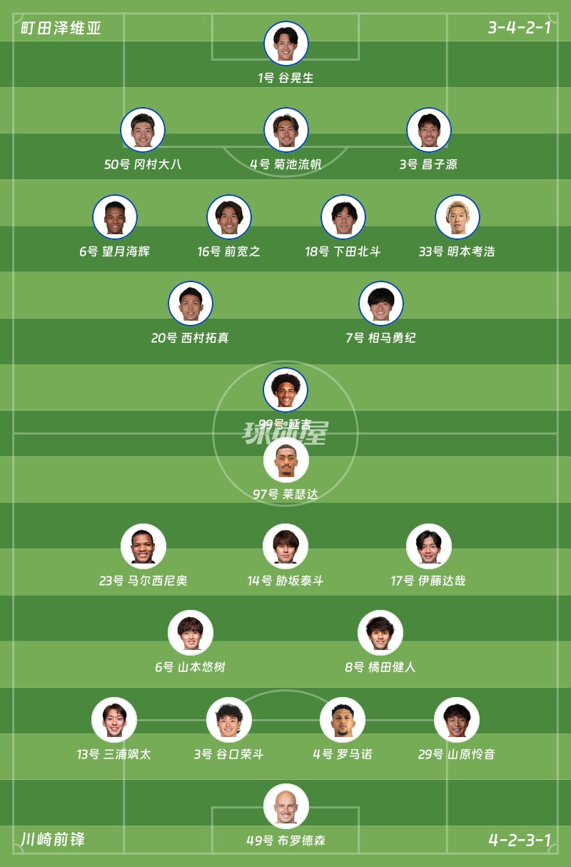 町田泽维亚vs川崎前锋首发阵容