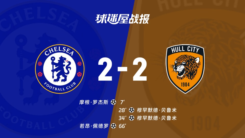 【英超联赛第4轮】切尔西vs赫尔城比赛结果：切尔西(2-2)赫尔城比分战报(2026年09月12日)