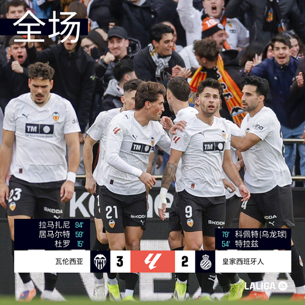 补时点球绝杀！瓦伦西亚3-2力克西班牙人，主场惊险抢下三分