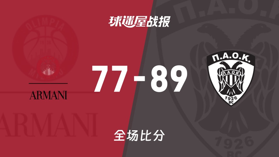 俱乐部友谊赛米兰奥林匹亚vs泛塞萨洛尼基战报：77-89，