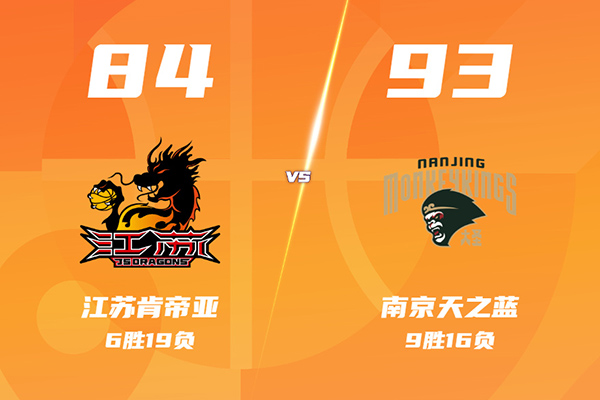 03月14日 CBA常规赛 江苏vs同曦 全场录像及集锦