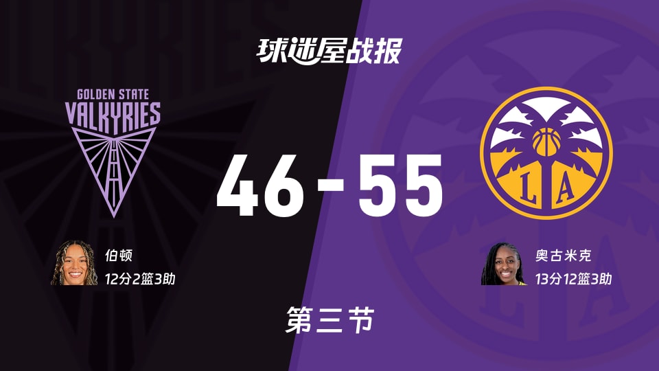 女武神vs火花:三节结束,女武神46-55火花,奥古米克得到13分