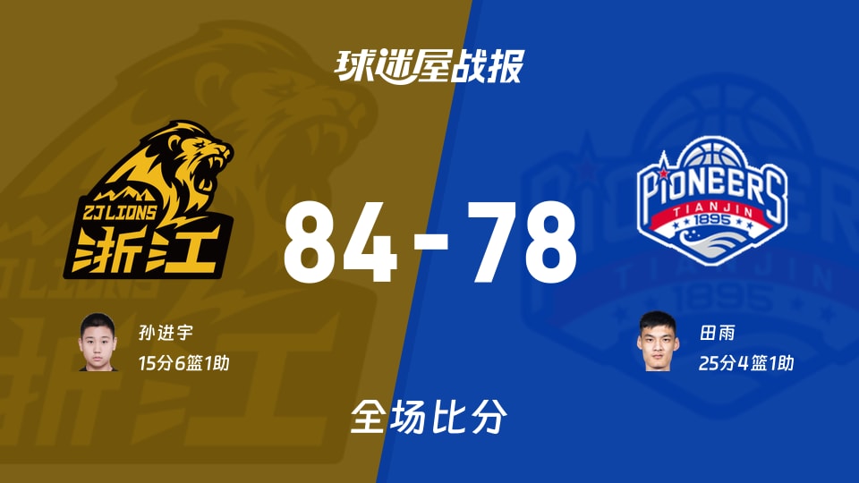 CBA夏季联赛青岛站:孙进宇15+6+1,广厦以84-78战胜天津