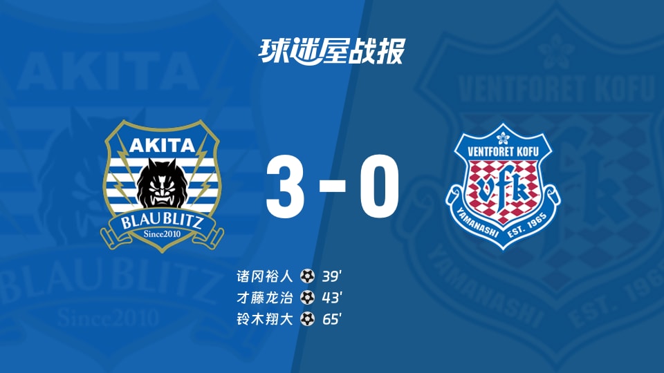 【日职乙联赛第3轮】秋田蓝闪电vs甲府风林比赛结果:秋田蓝闪电(3-0)甲府风林比分战报(2026年08月22日)