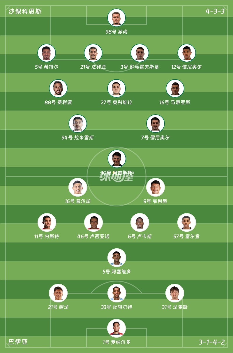 沙佩科恩斯vs巴伊亚首发阵容