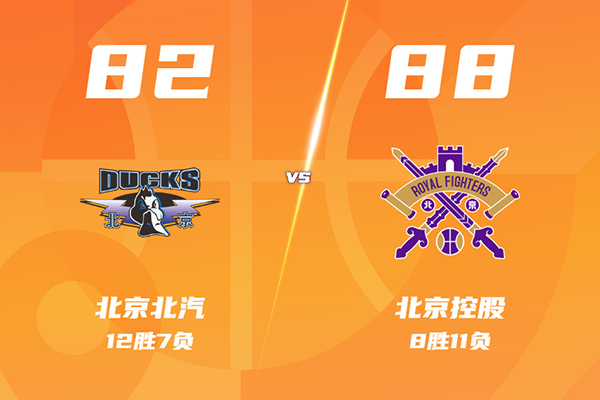 北控88-82力克北京,邹雨宸21+15,曾凡博20+8