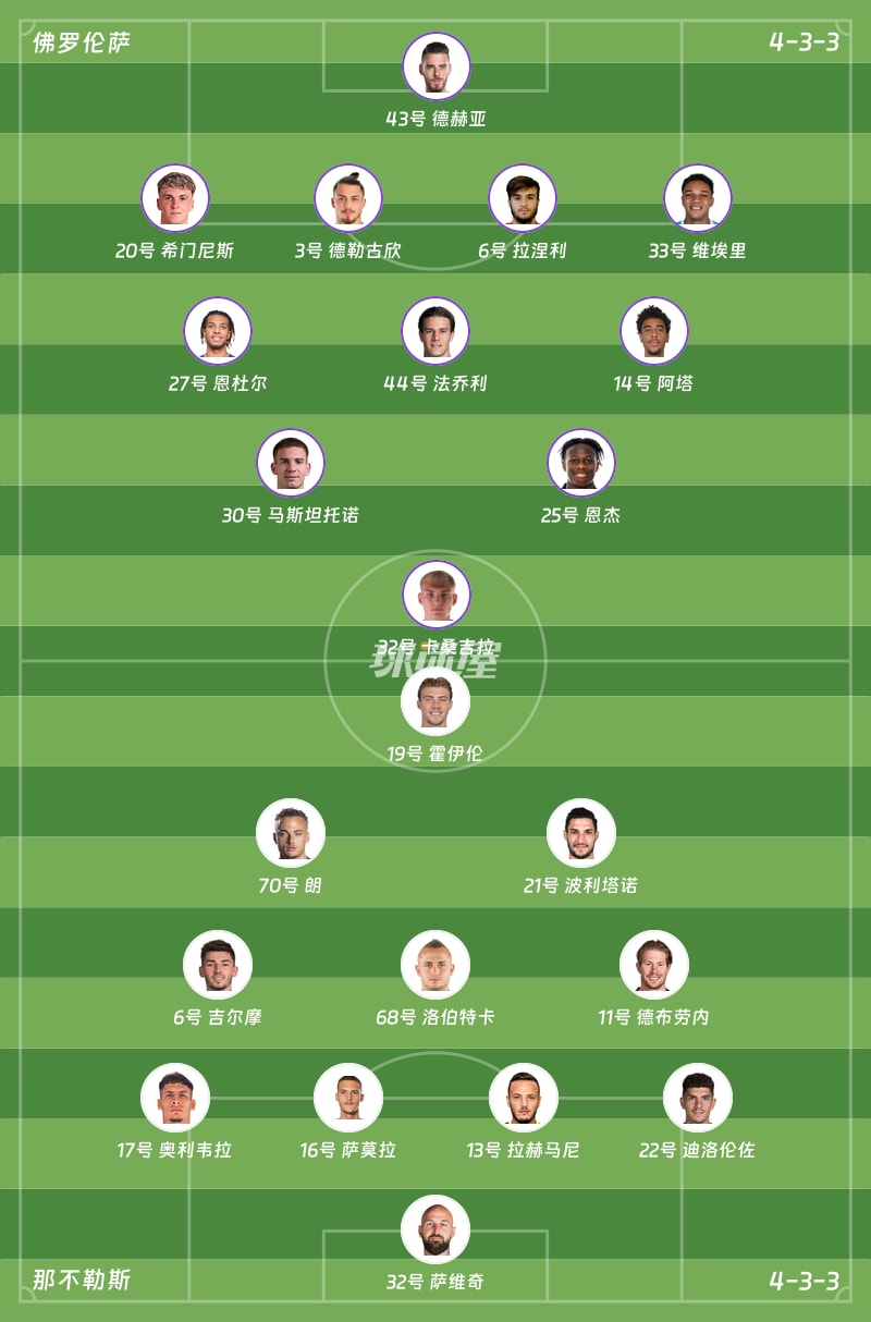 佛罗伦萨vs那不勒斯首发阵容