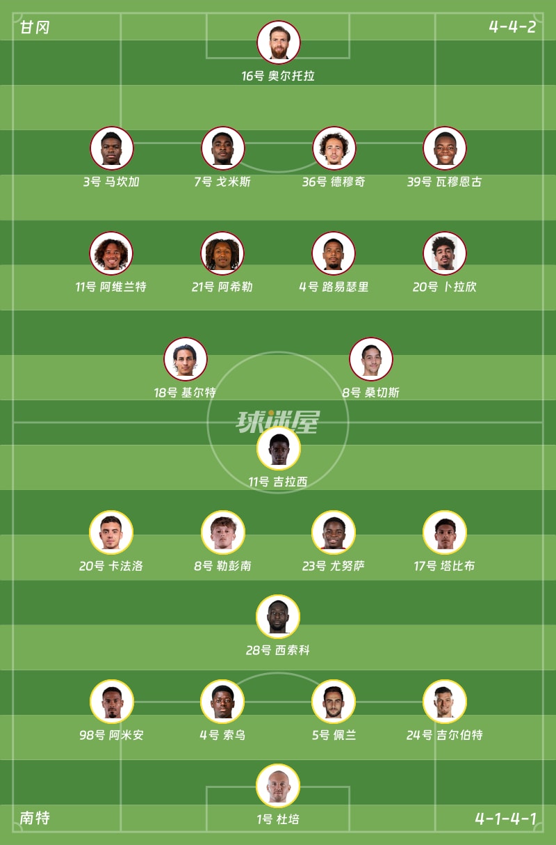 甘冈vs南特首发阵容