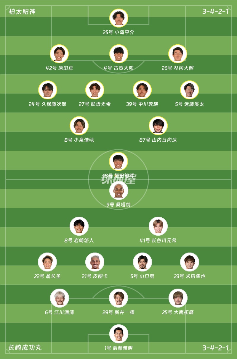 柏太阳神vs长崎成功丸首发阵容