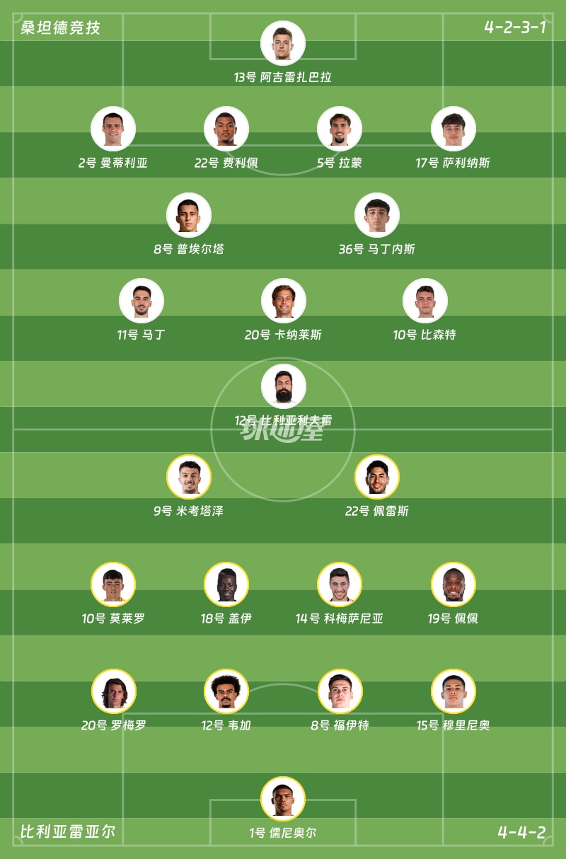 桑坦德竞技vs比利亚雷亚尔首发阵容