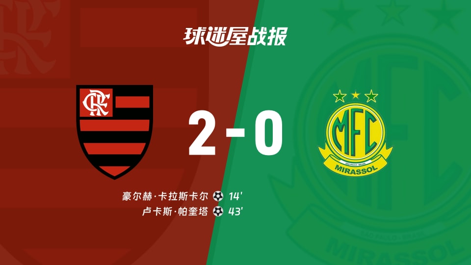【巴西甲联赛第4轮】弗拉门戈vs米拉索比赛结果:弗拉门戈(2-0)米拉索比分战报(2026年09月03日)