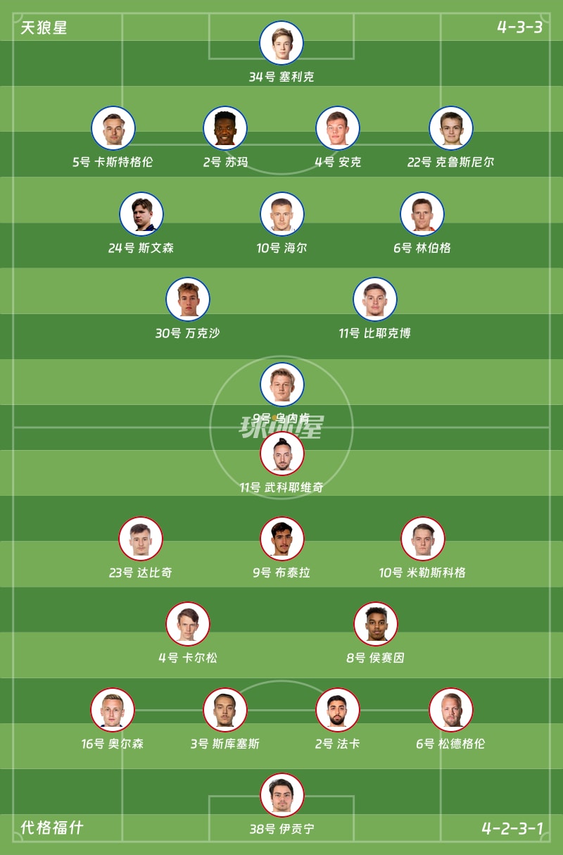 天狼星vs代格福什首发阵容
