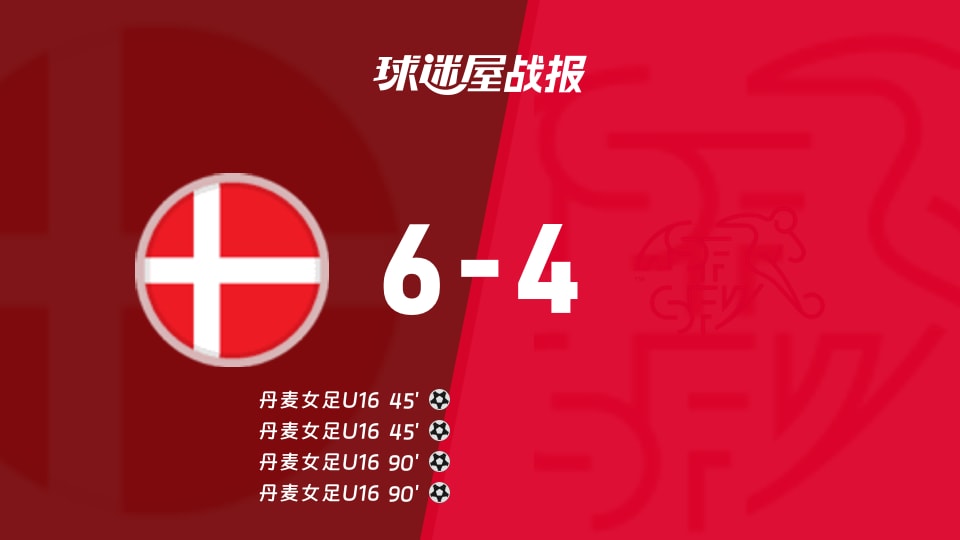 【国际友谊九月】丹麦女足U16vs瑞士女足U16比赛结果:丹麦女足U16(6-4)瑞士女足U16比分战报(2026年09月12日)