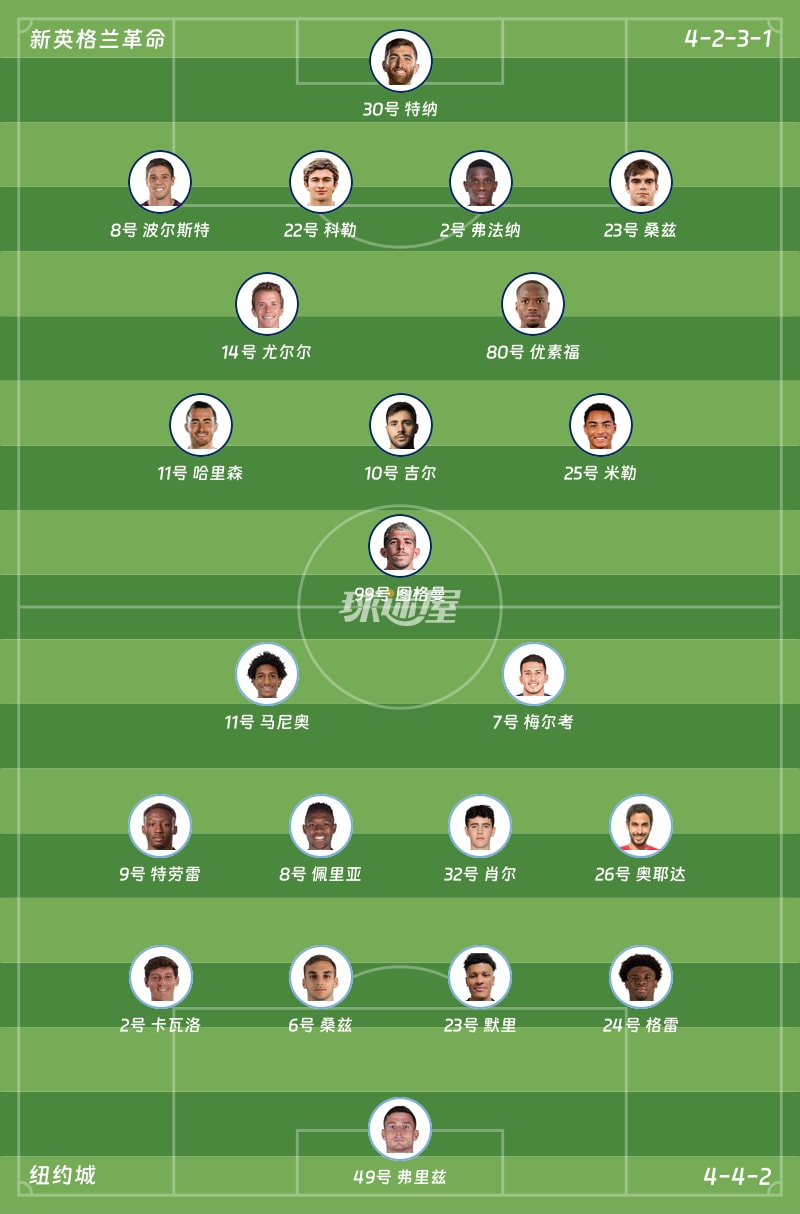 新英格兰革命vs纽约城首发阵容