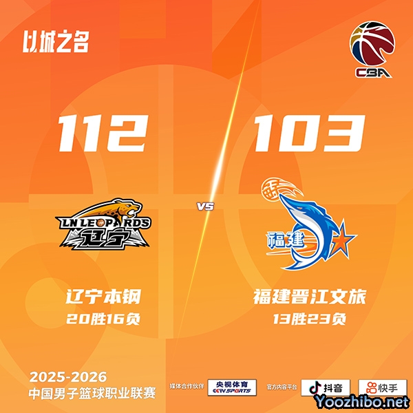 辽宁vs福建 全场录像