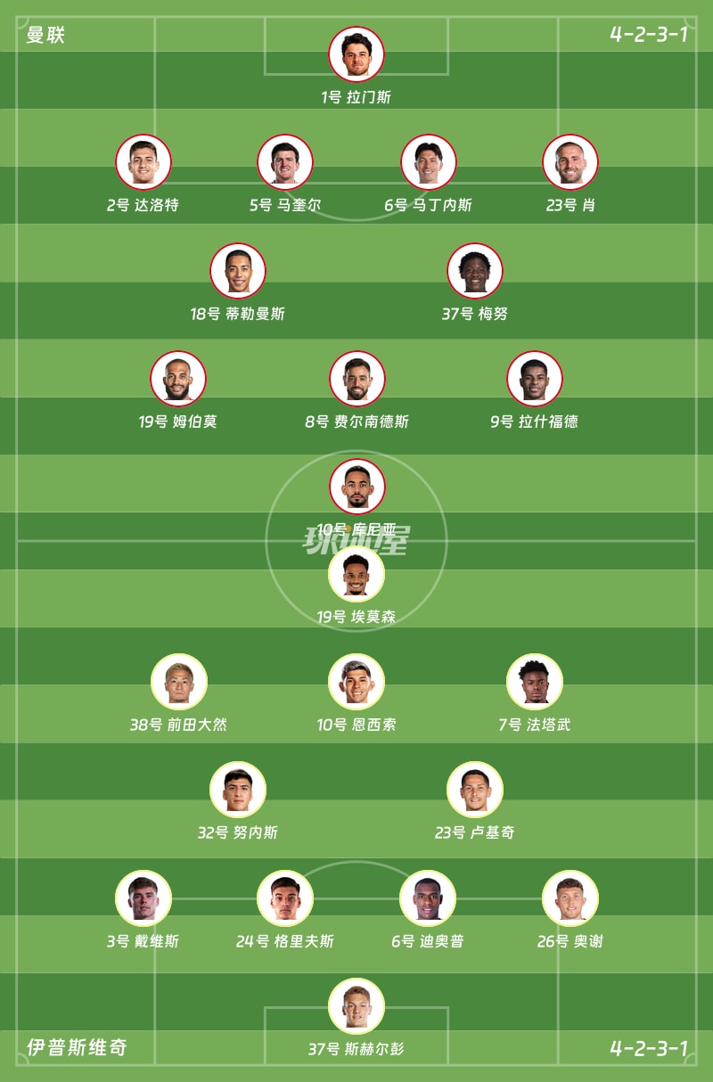 曼联vs伊普斯维奇首发阵容