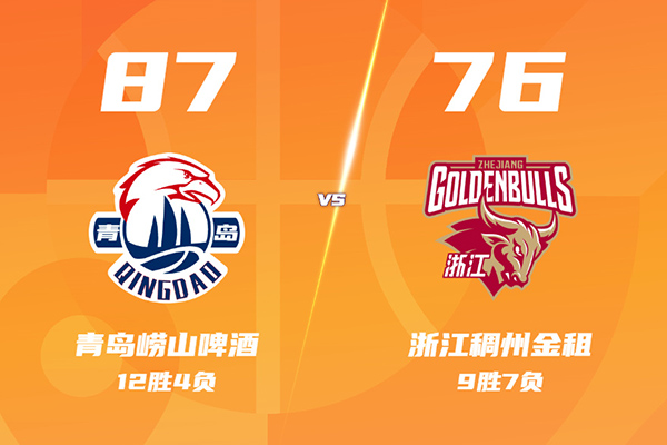 01月17日 CBA常规赛 青岛vs浙江 全场录像及集锦