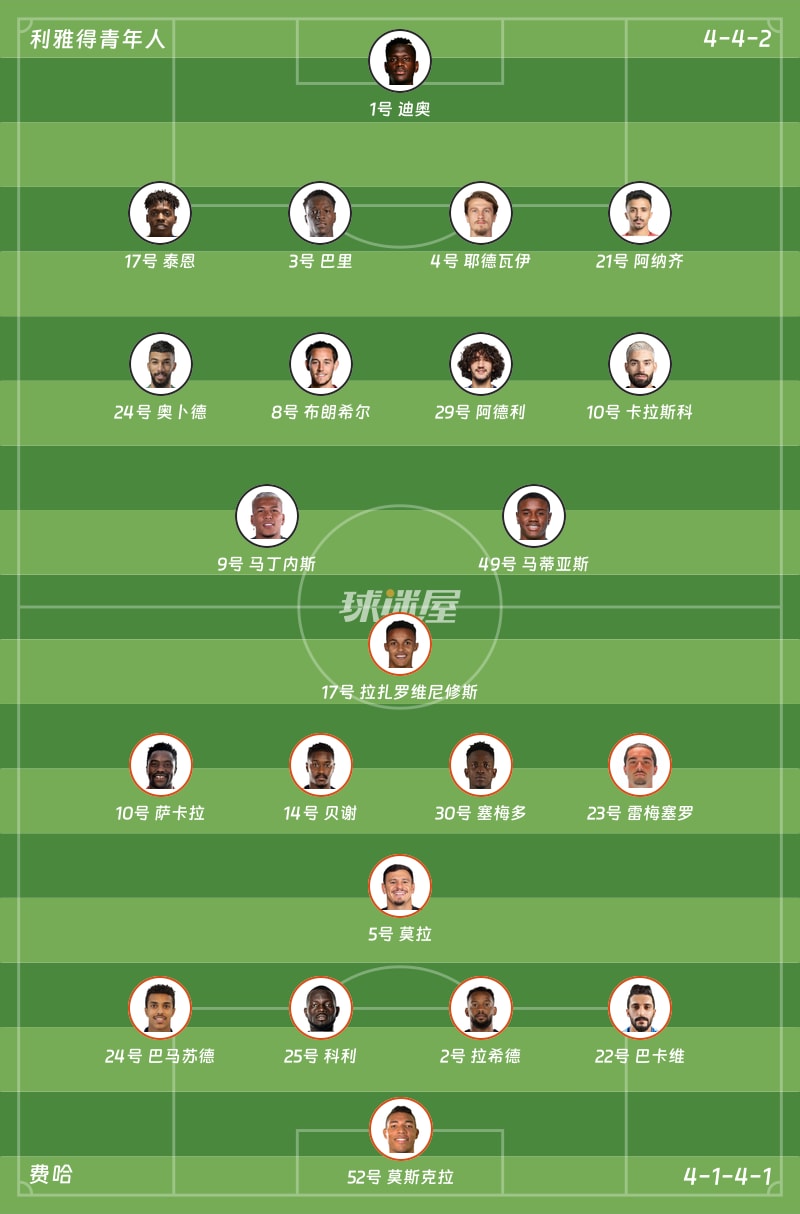 利雅得青年人vs费哈首发阵容