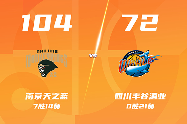 01月30日 CBA常规赛 同曦vs四川 全场录像及集锦