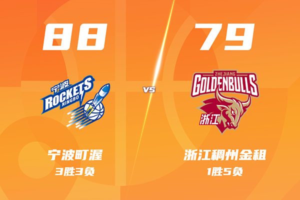 12月26日 CBA常规赛 宁波vs浙江 全场录像及集锦