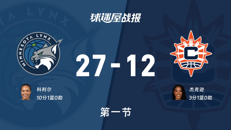 WNBA常规赛:山猫首节领先阳光15分,科利尔得到10分,杰克逊得到3分
