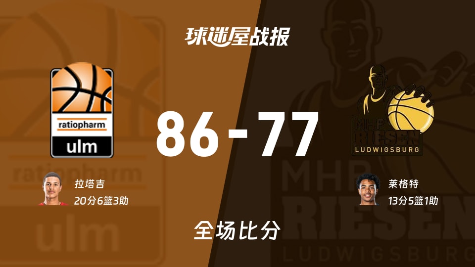 德篮甲常规赛:拉塔吉20+6+3,乌尔姆兰蒂奥帕姆以86-77战胜路德维希堡