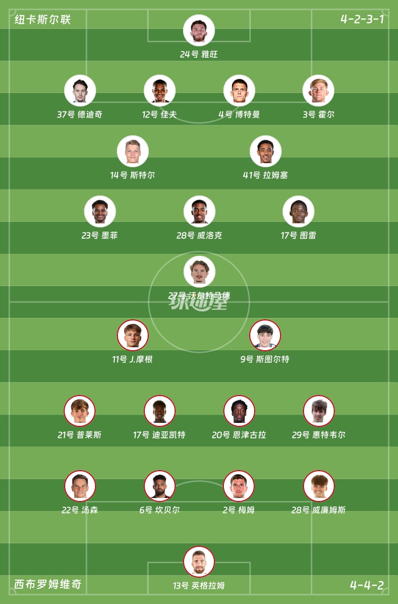纽卡斯尔联vs西布罗姆维奇首发阵容