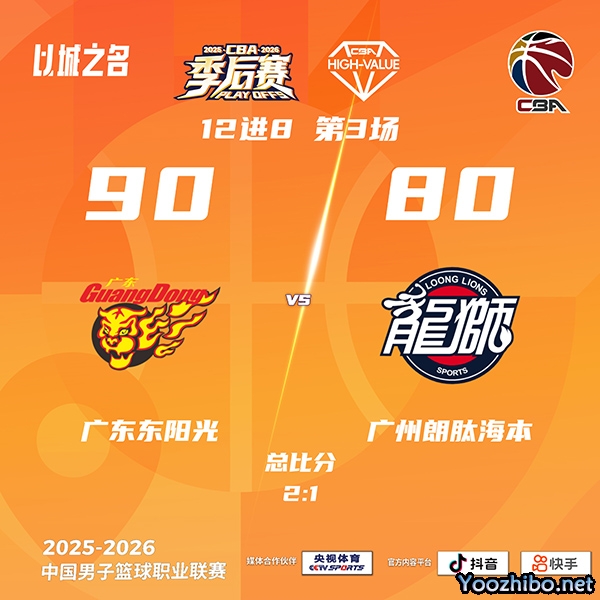 广东vs广州 全场录像
