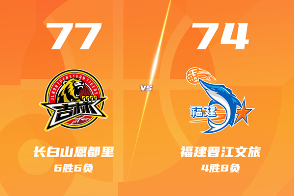 01月08日 CBA常规赛 吉林vs福建 全场录像及集锦