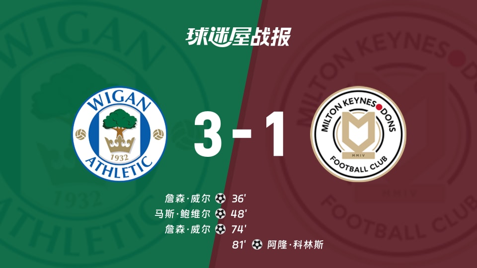 【英甲联赛第4轮】维冈竞技vs米尔顿凯恩斯比赛结果:维冈竞技(3-1)米尔顿凯恩斯比分战报(2026年09月03日)